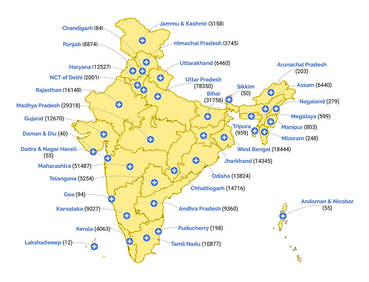 Csr Network Img