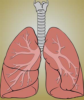 Asthma_Definition