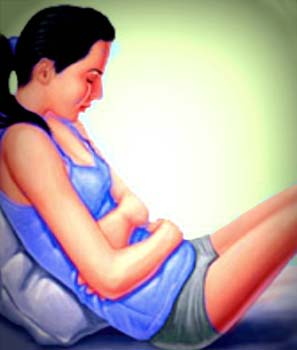 Definition of Premenstrual Syndrome