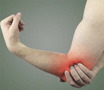 Summary of Tennis Elbow