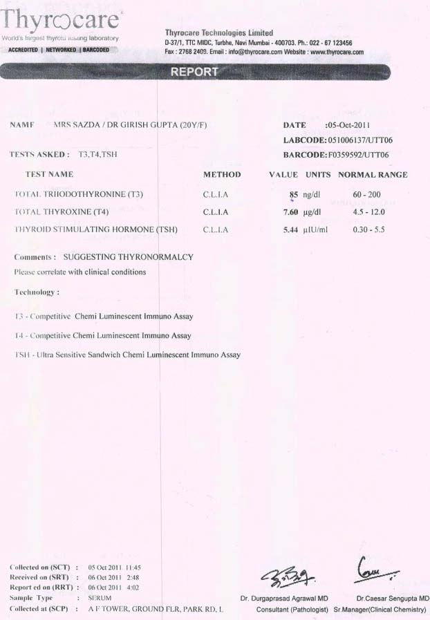 Hypothyroidism treatment